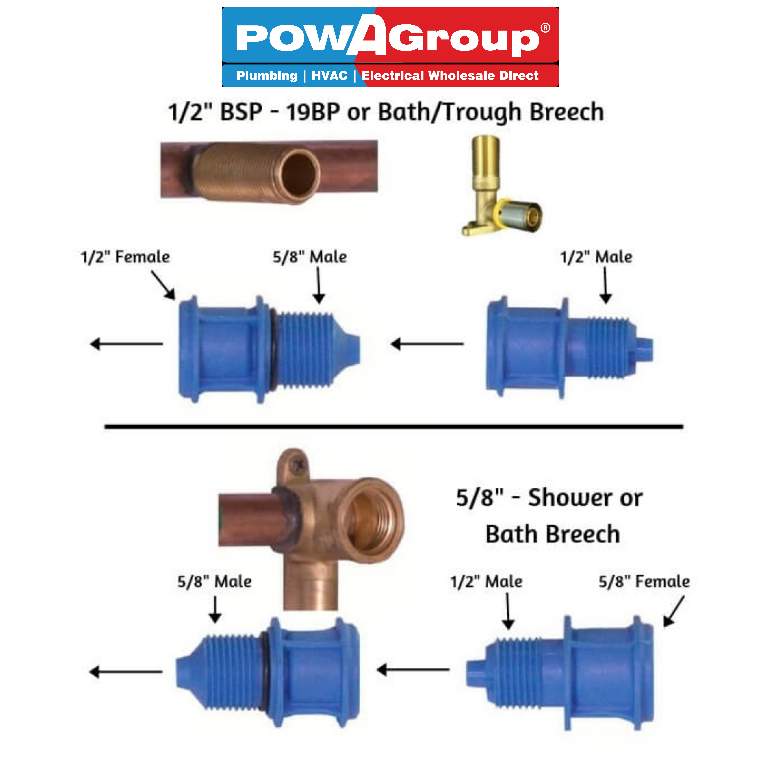 BleedAValve Test Plug & Cap Blue 