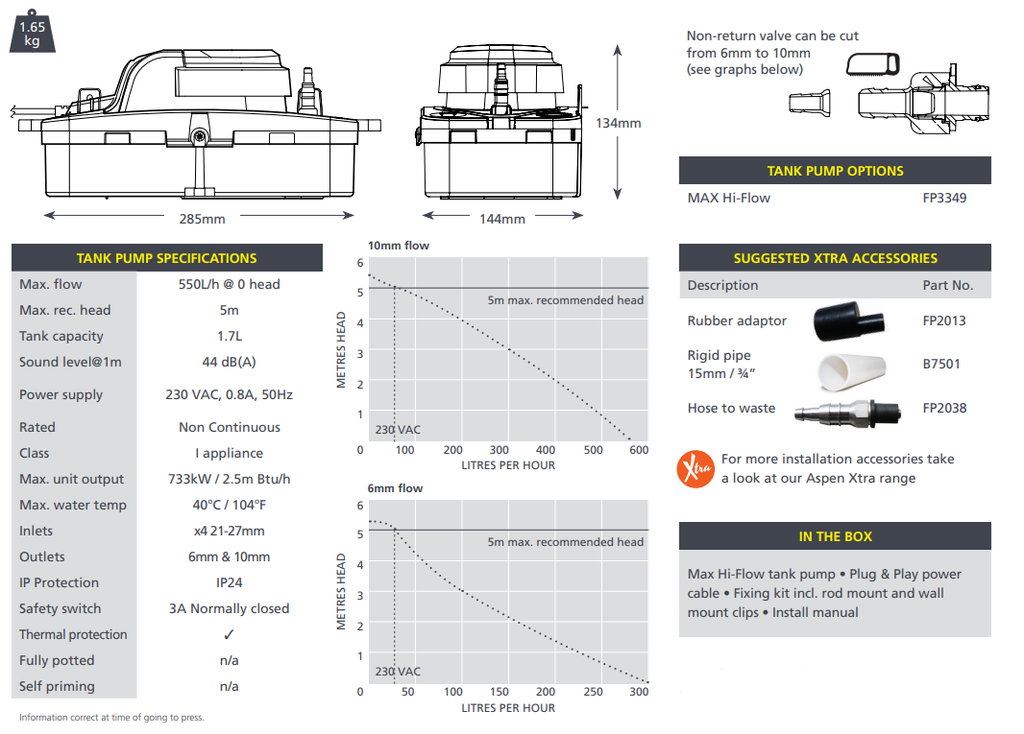 ASPEN Hi Flow Tank Pump